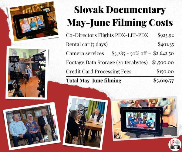 Slovaktown, Arkansas Documentary 2024 - Slovaktown je jedin miesto v USA s nzvom Slovenska